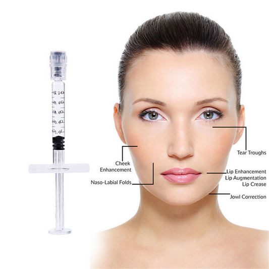 Hyaluronic acid filled puppet lines