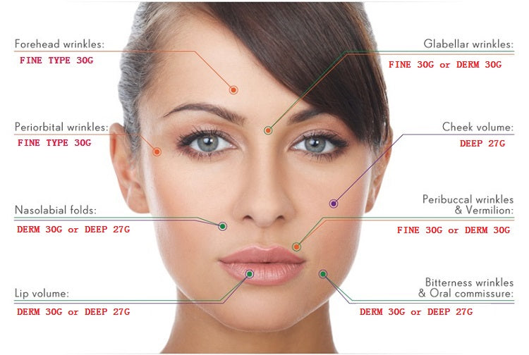 wangmaojiajim@163.com Hyaluronic Acid Cosmetic Usage